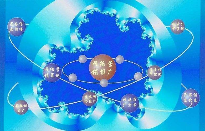 湘阴新媒体运营企业需要掌握的网络推广技巧有哪些